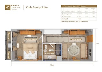 Club Family Suite Forest View