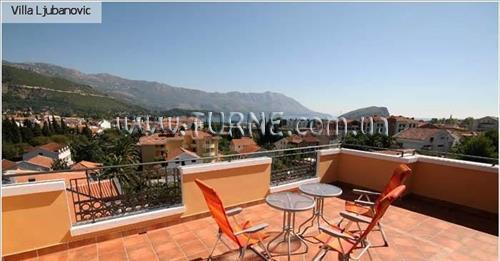 Фото Villa Ljubanoviс вилла