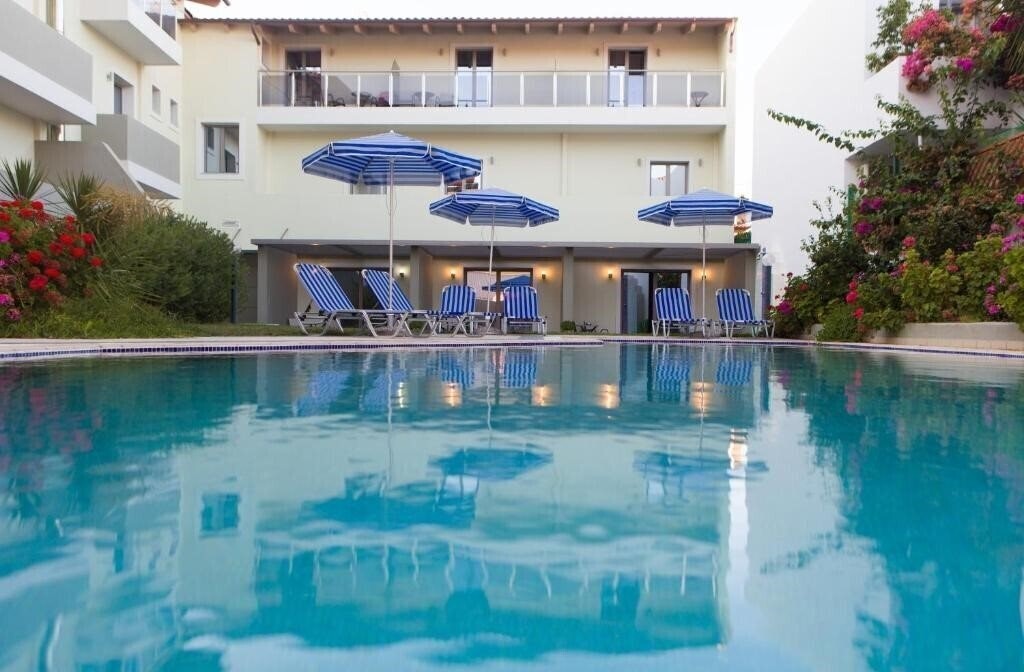 Panormo Beach 3* қонақ үйі