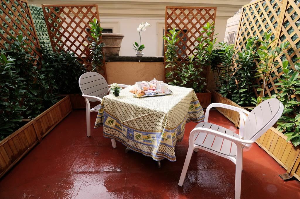 Arenula 2* қонақ үйі