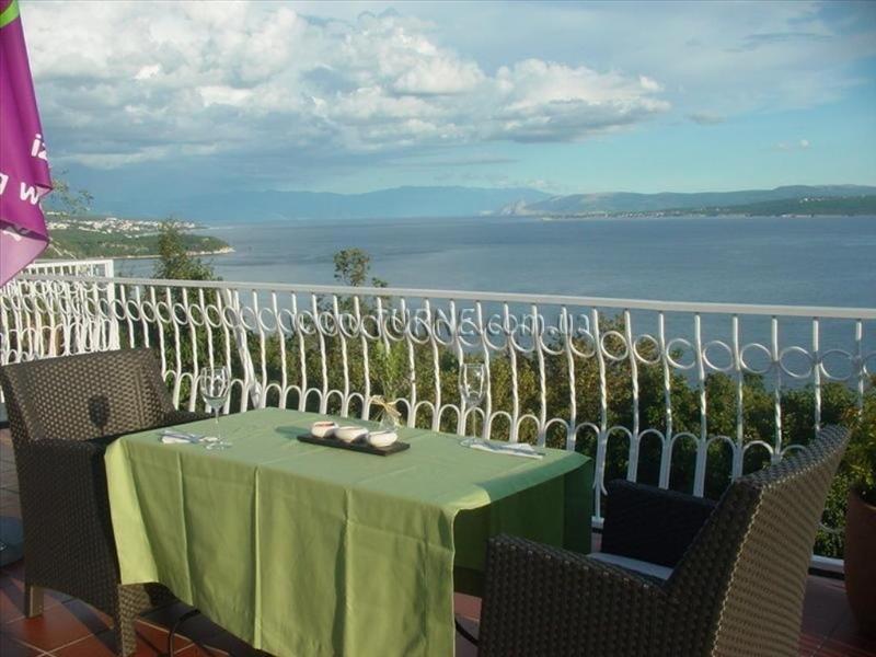 Фото Villa Anda вилла