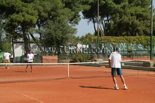 Фото Imperial Hotel 3*