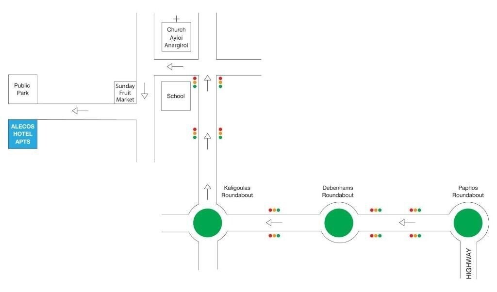 Alecos Hotel Apts 3* суреті