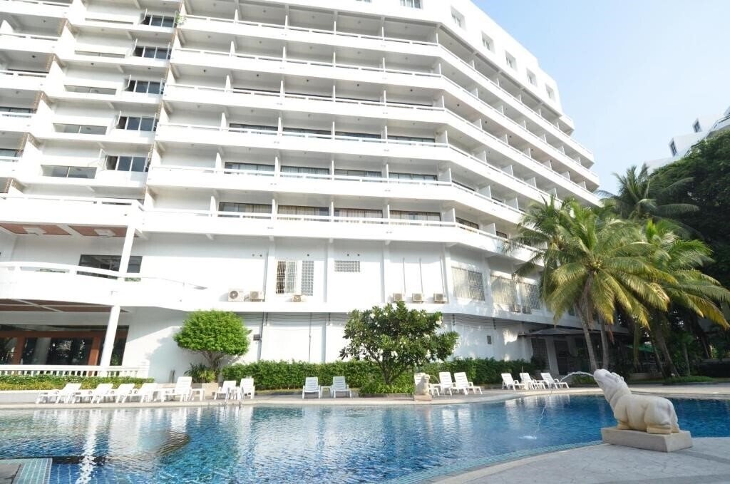 Отель Welcome Plaza Hotel 3*