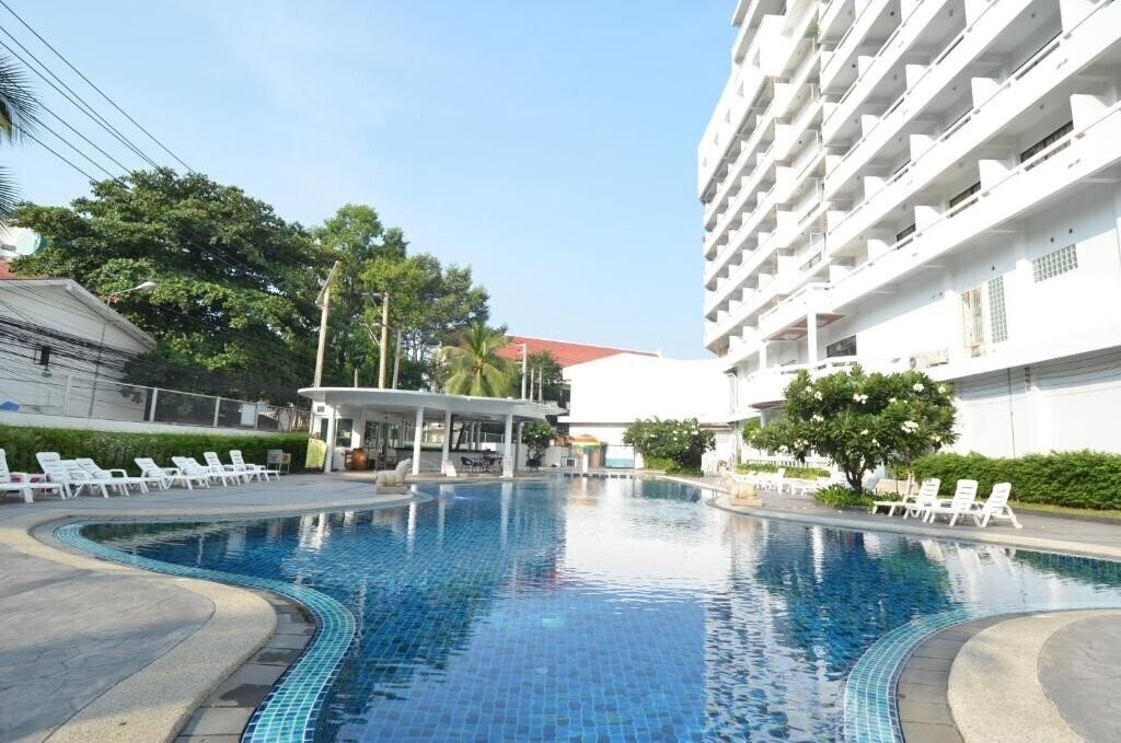 Картинка Welcome Plaza Hotel 3*