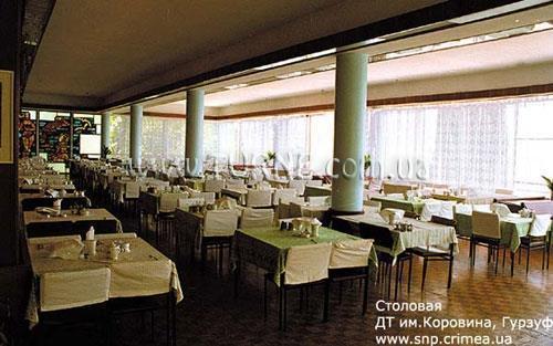 Дом Творчества Художников Им. Коровина пансионат суреті