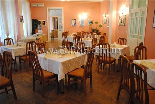 Центральная 2* суреті