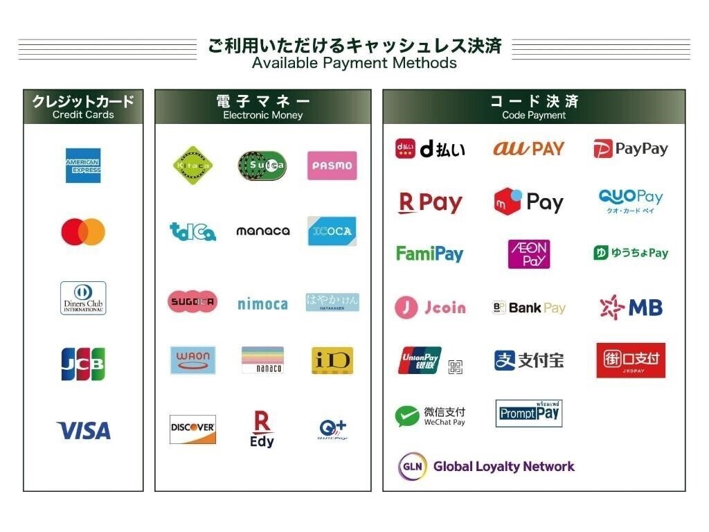 Brighton City Osaka Kitahama 3* суреті